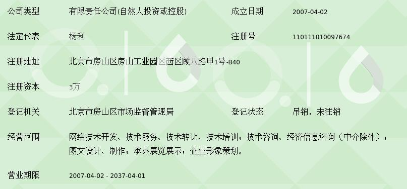 北京旭日鸿业网络科技 以旭日网络技术驱动数字化未来
