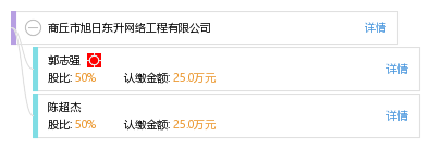 商丘市旭日东升网络工程与旭日网络技术 赋能企业数字化转型的双引擎